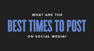 What are the Best Times to Post on #Facebook, #Twitter and #Instagram? [INFOGRAPHIC]