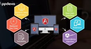 The Release of Angular 4 Version