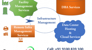 top facility management companies in hyderabad